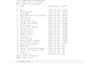 do statistical data analysis using python